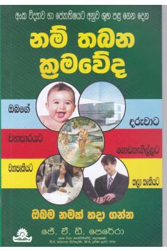 නම් තබන ක්‍රමවේද