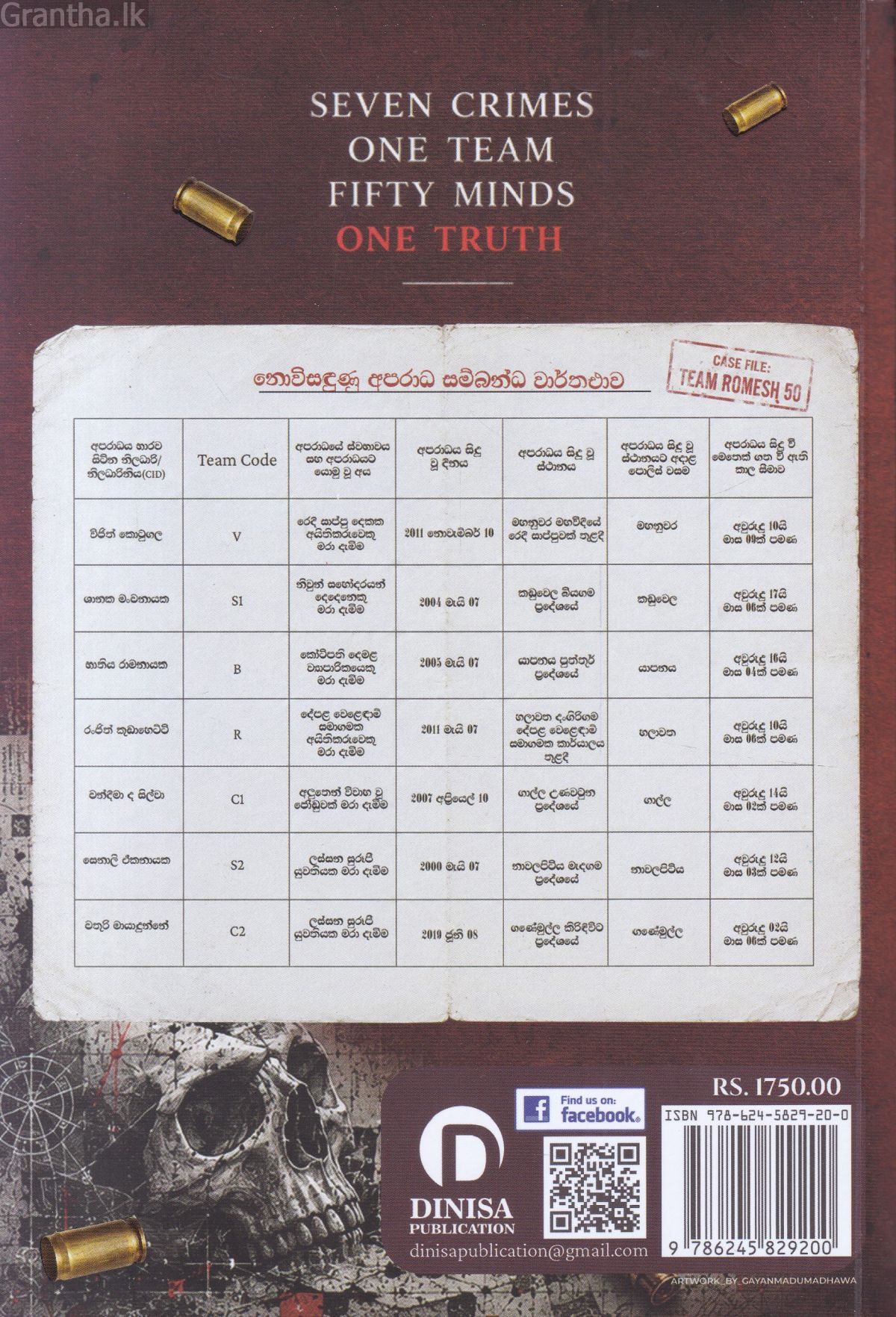 TEAM ROMESH 50 - ටීම් රොමේෂ් 50