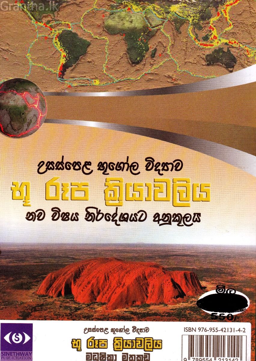 භූ රූප ක්‍රියාවලිය