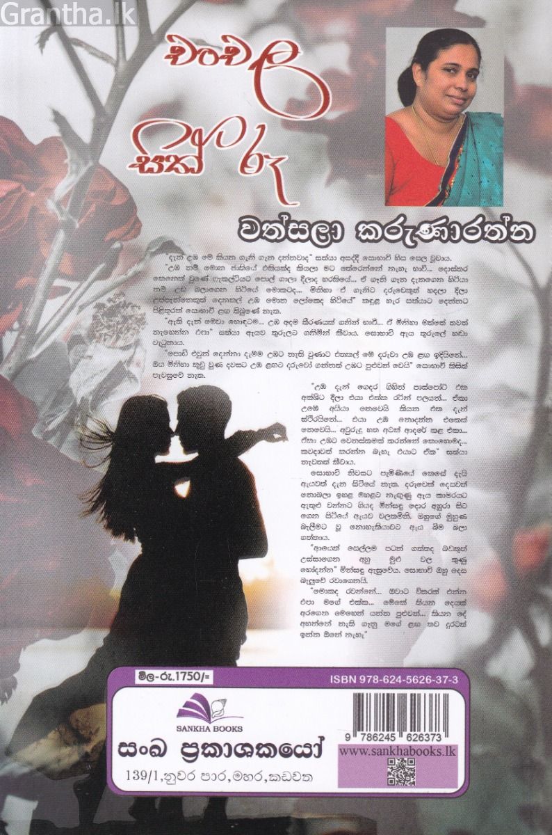චංචල සිත් රූ