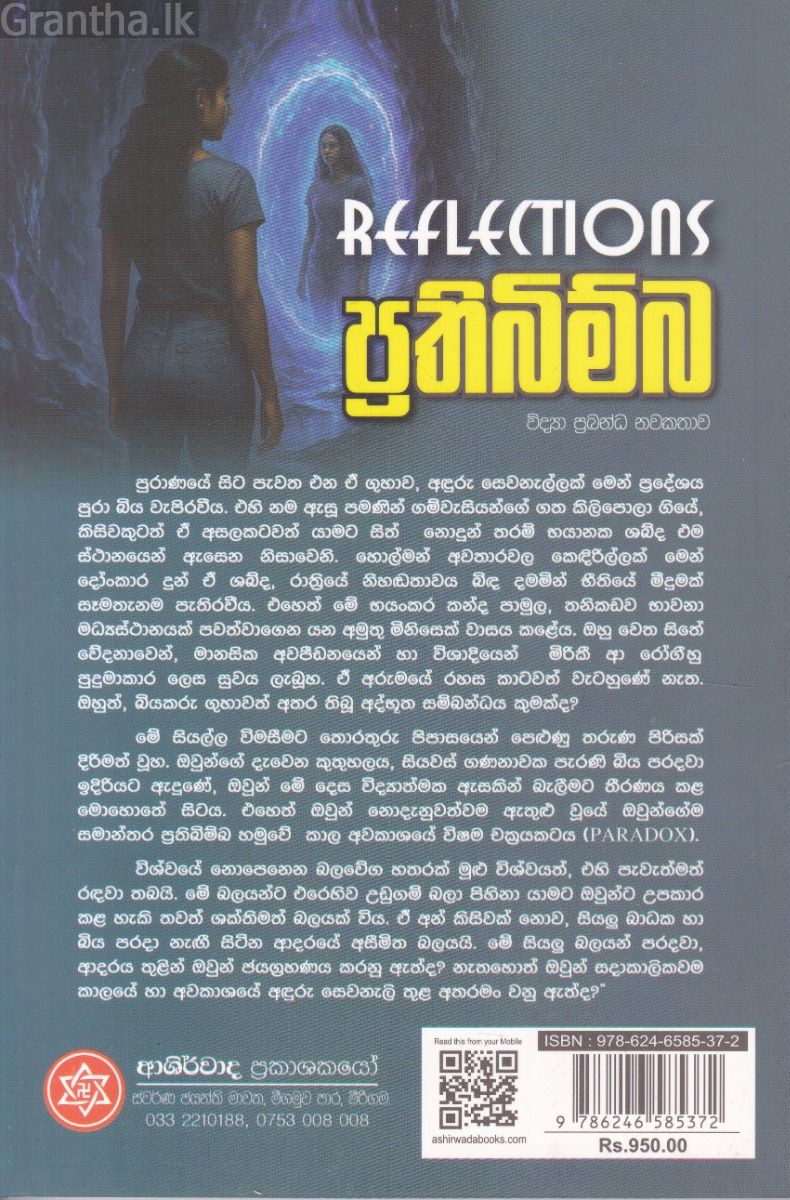 ප්‍රතිබිම්බ