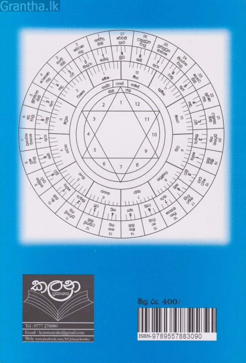කලත්‍ර සාධනය 