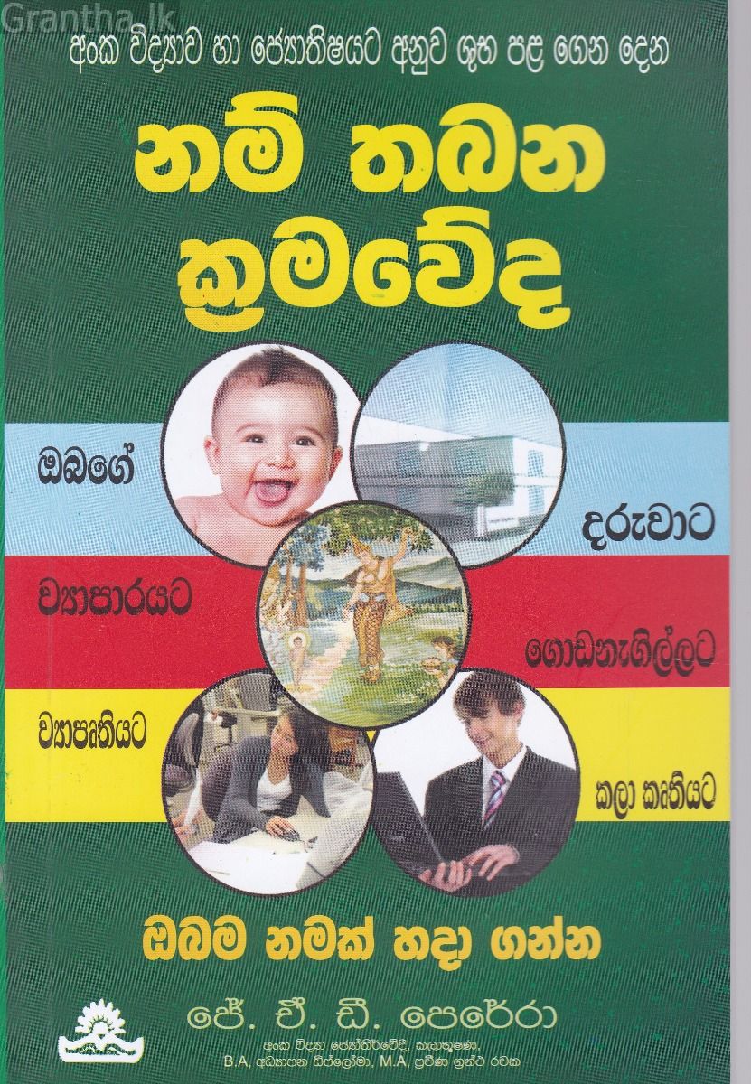 නම් තබන ක්‍රමවේද