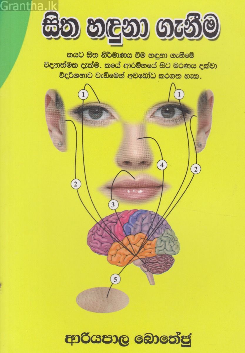 සිත හඳුනා ගැනීම