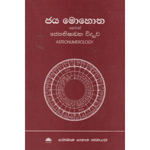 ජය මොහොත හෙවත් ජ්‍යොතිෂාඩක විද්‍යාව