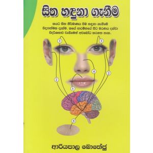 සිත හඳුනා ගැනීම